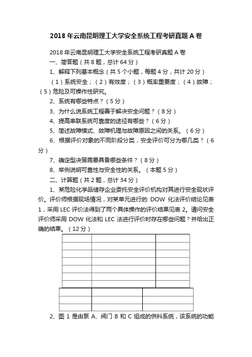 2018年云南昆明理工大学安全系统工程考研真题A卷