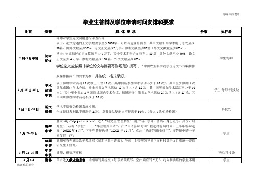 毕业生答辩及学位申请时间安排和要求.doc