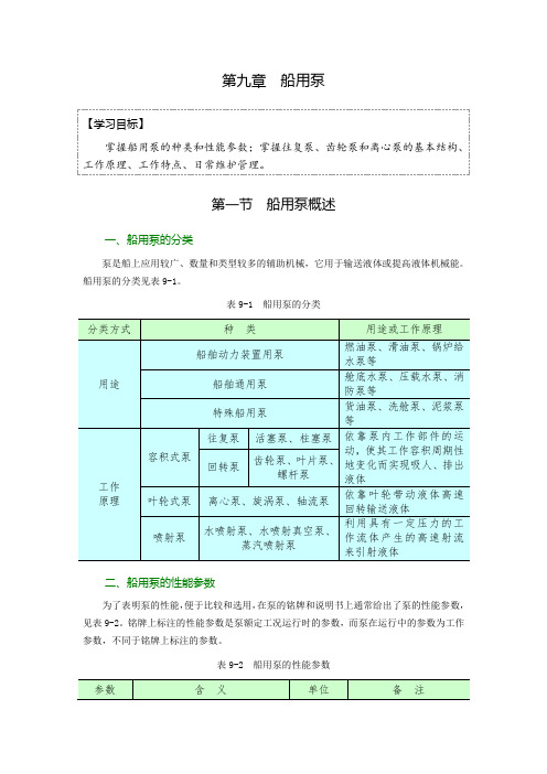 第九章  船用泵