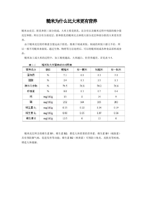 糙米为什么比大米更有营养