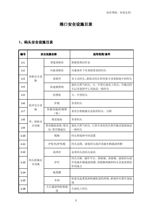 港口安全设施目录