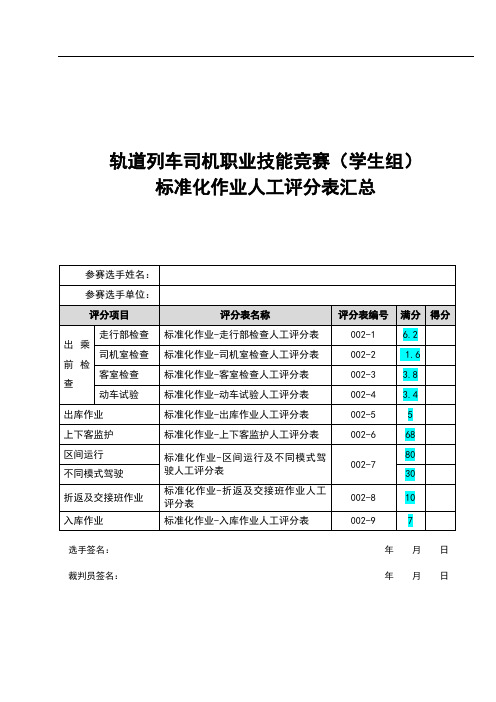 标准化作业人工评分表