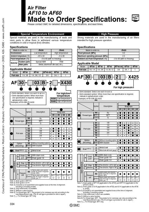 SMC Air Filter AF10至AF60定制规格说明说明书