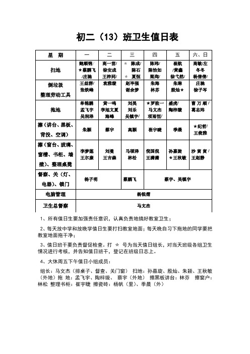 初一(13)值日表