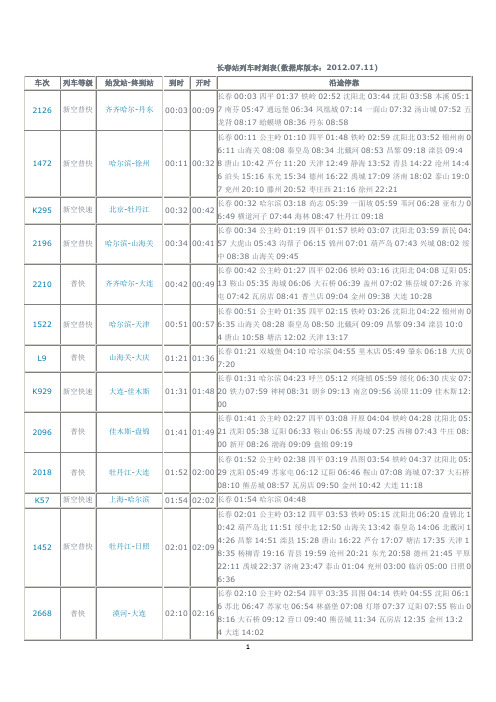 长春站列车时刻表(数据库版本：2012.07.11)