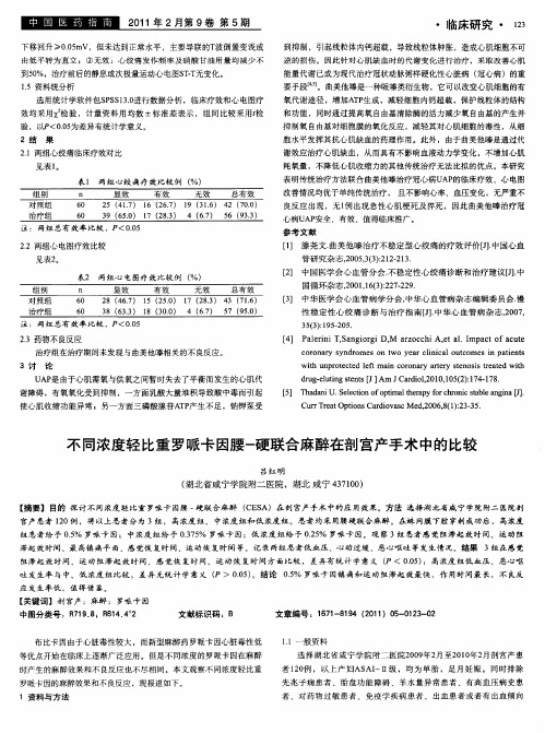 不同浓度轻比重罗哌卡因腰-硬联合麻醉在剖宫产手术中的比较