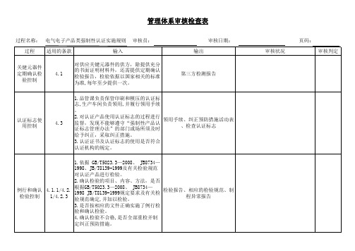 3c内审查检表内容