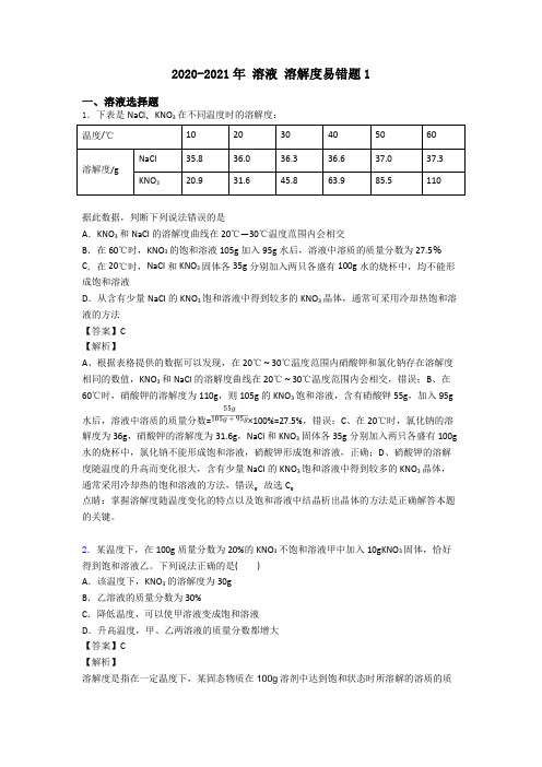 2020-2021年 溶液 溶解度易错题1