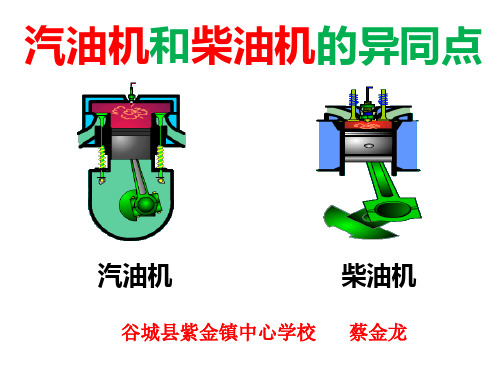 汽油机和柴油机的异同点