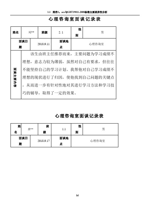 心理咨询室记录表