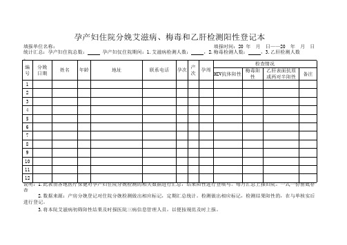 孕产妇住院分娩艾滋病、梅毒和乙肝检测阳性登记本