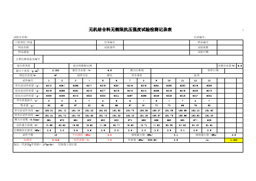 027-无机结合料无侧限抗压强度自动计算程序