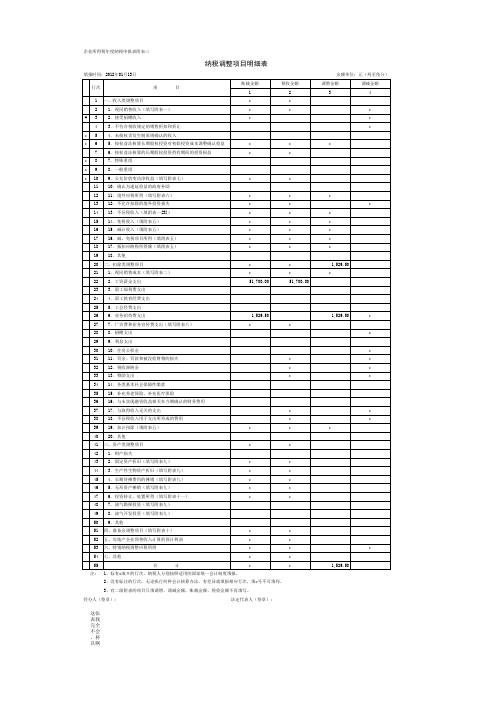 (新)附表⒊纳税调整项目明细表