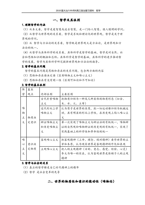 哲学知识总结