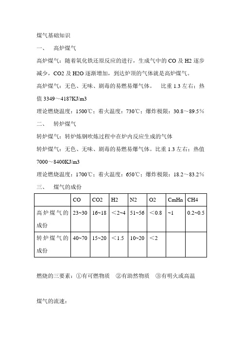 煤气基础知识