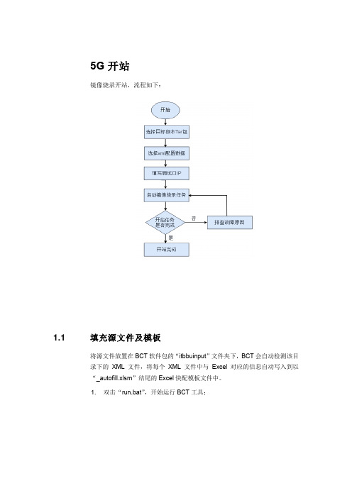 5G开站常用操作指导书