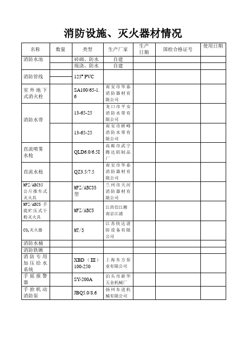 消防设施统计配备明细表