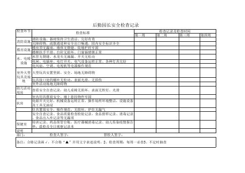 后勤园长安全检查记录