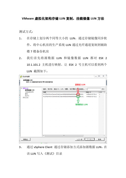 VMware虚拟化架构存储LUN复制以及挂载镜像LUN的步骤