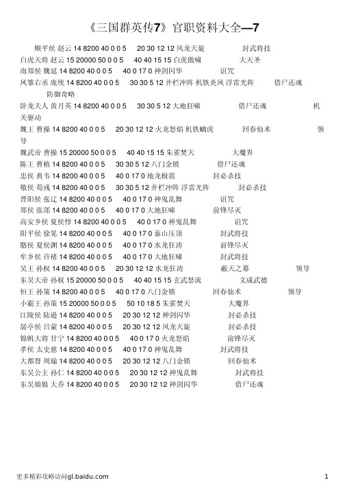 《三国群英传7》官职资料大全—7