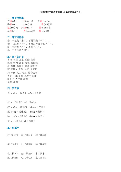 (完整版)部编语文二年级下册第1-8单元知识点汇总(可编辑修改word版)