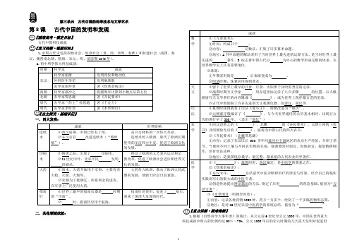 凤阳艺荣高考补习学校历史