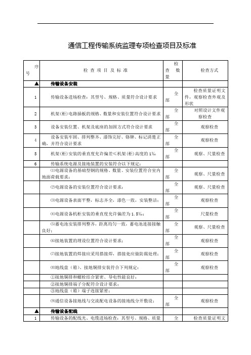 通信工程传输系统监理专项检查项目及标准