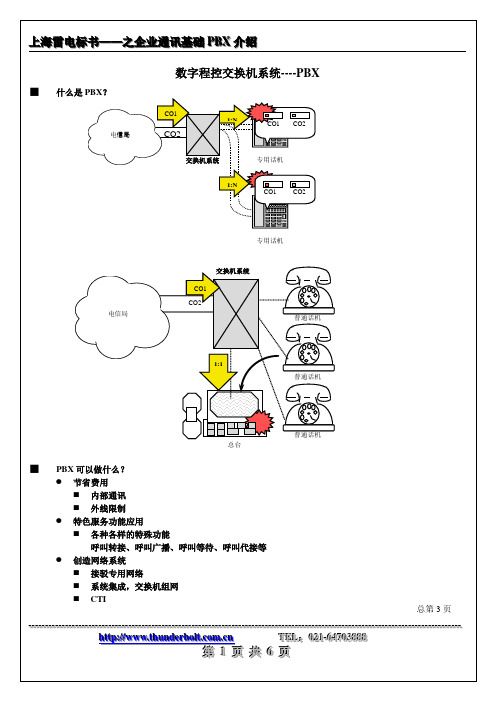 PBX介绍