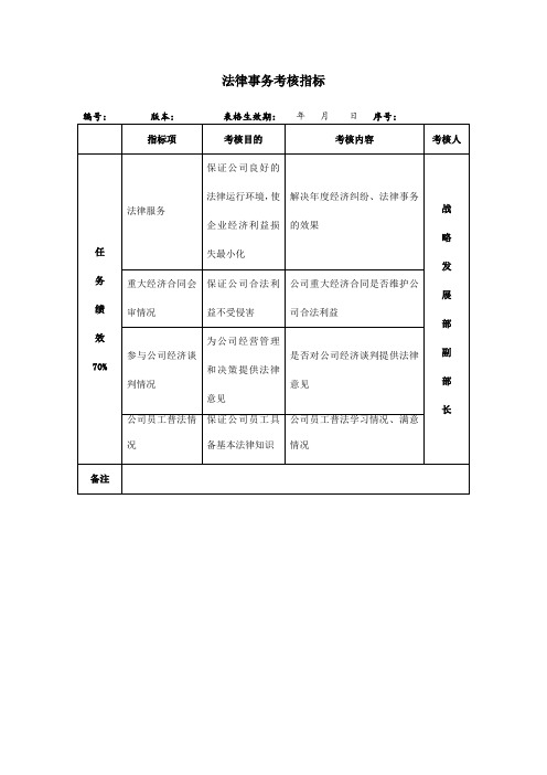 法律事务考核指标