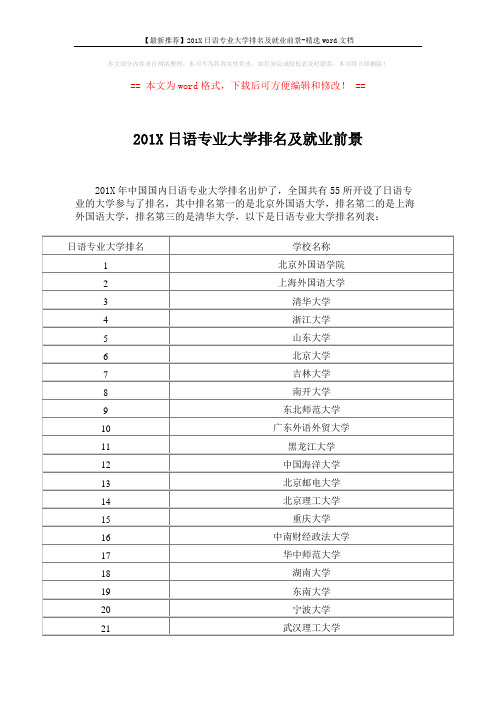 【最新推荐】201X日语专业大学排名及就业前景-精选word文档 (6页)