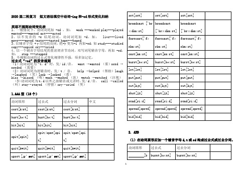 2020届二轮复习  短文语法填空中动词-ing和-ed形式变化归纳