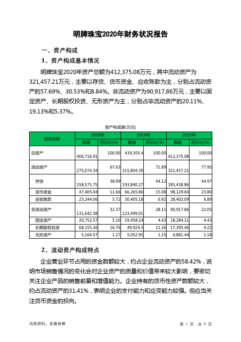 明牌珠宝2020年财务状况报告