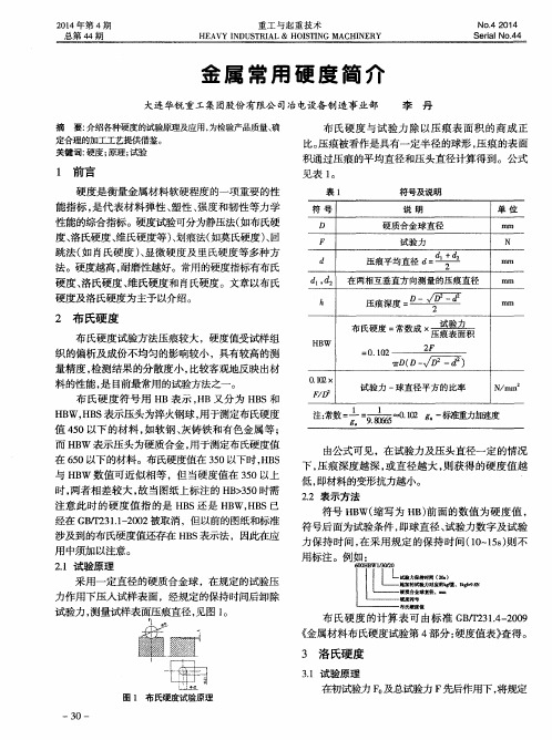 金属常用硬度简介