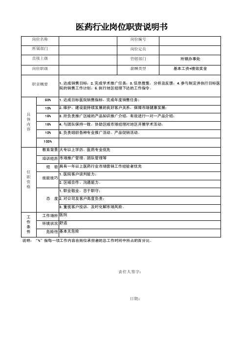 医药行业岗位职责说明书