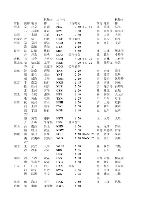 国内各航线简称、机场名称、三字代码及飞行时间