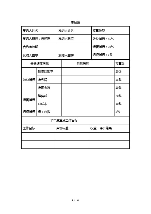 南昌硬质合金有限公司部门以上管理人员业绩合同