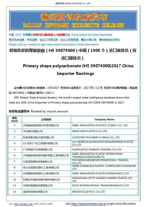 初级形状的聚碳酸酯(HS 39074000)2017 中国(1905个)进口商排名(按进口额排名)