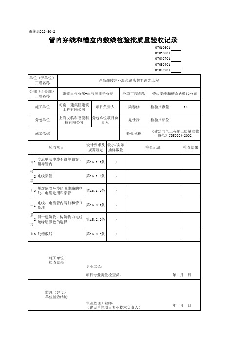 管内穿线和槽盒内敷线检验批质量验收记录