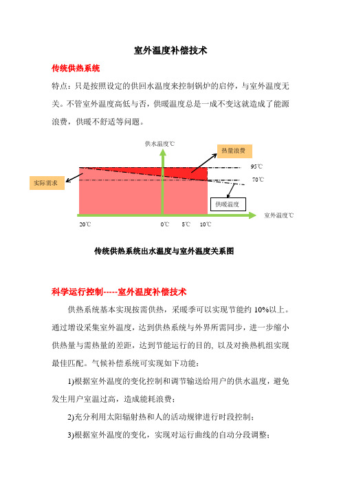 室外温度补偿技术