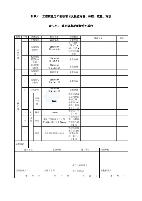 精装修工程分户验收表格