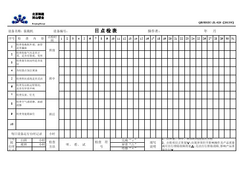 装载机日点检记录表