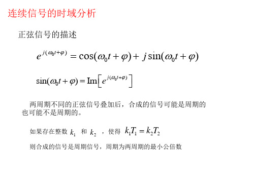 信号分析与处理重要知识点汇总