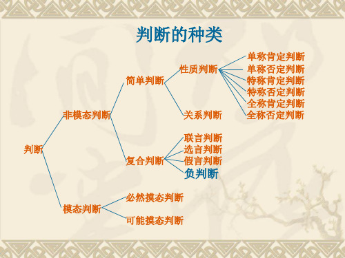 普通逻辑第九、十讲【VIP专享】