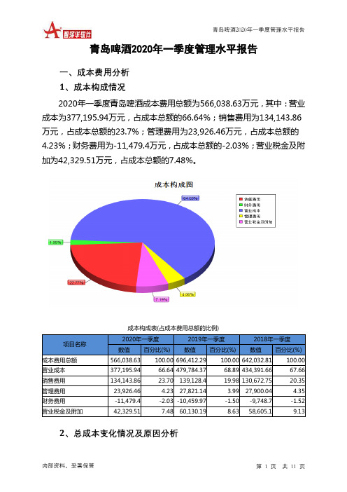 青岛啤酒2020年一季度管理水平报告