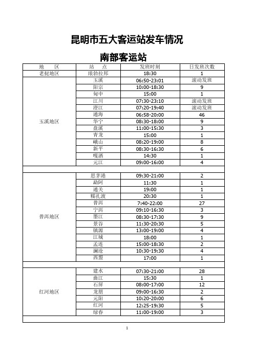 昆明市五大客运站发车情况