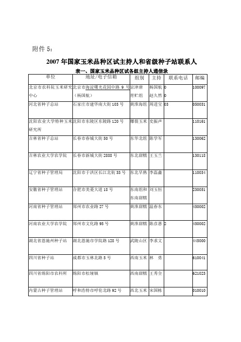 表一、国家玉米品种区试省级种子站联系人通信录