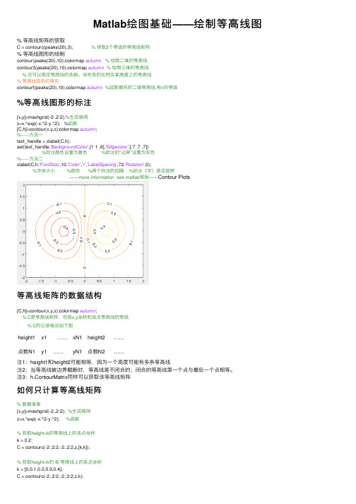 Matlab绘图基础——绘制等高线图