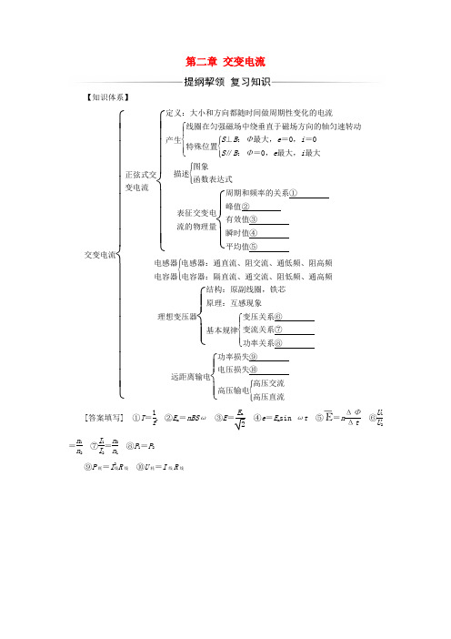 2017-2018学年高中物理 第二章 交变电流章末复习课检测 粤教版选修3-2