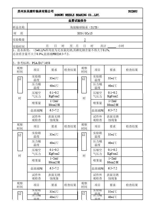 盐雾测试报告