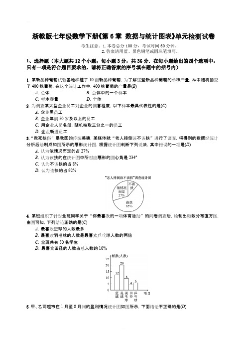 浙教版七年级数学下册第六章数据与统计图表单元测试卷